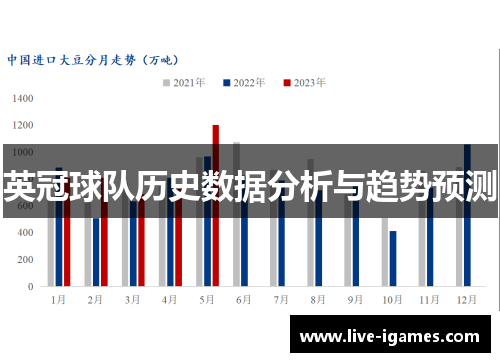 英冠球队历史数据分析与趋势预测 英冠球队历史数据分析与趋势预测