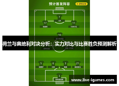 荷兰与奥地利对决分析:实力对比与比赛胜负预测解析 荷兰与奥地利对决分析:实力对比与比赛胜负预测解析
