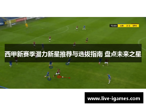 西甲新赛季潜力新星推荐与选拔指南 盘点未来之星