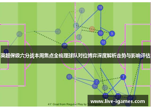 英超保级六分战本周焦点全梳理球队对位博弈深度解析走势与影响评估